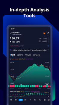 İndir Webull - Stock Quotes & News Finans Android için Ekran görüntüsü 2