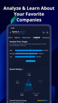 İndir Webull - Stock Quotes & News Finans Android için Ekran görüntüsü 3