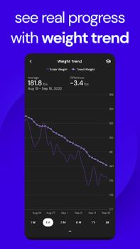 İndir MacroFactor - Macro Tracker Sağlık & Fitness Android için Ekran görüntüsü 7