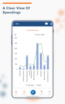 İndir myABL Finans Android için Ekran görüntüsü 5