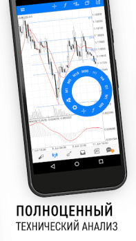İndir MetaTrader 5 Finans Android için Ekran görüntüsü 4