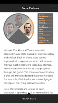İndir Grand Theft Auto V: The Manual Eğlence Android için Ekran görüntüsü 2