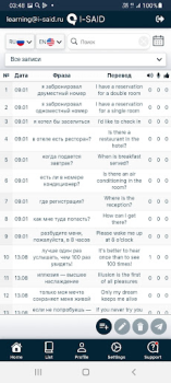 İndir I-SAiD Kulaktan Öğrenme Eğitim Android için Ekran görüntüsü 4
