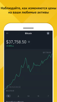 İndir Binance: Bitcoin & Kripto Finans Android için Ekran görüntüsü 3