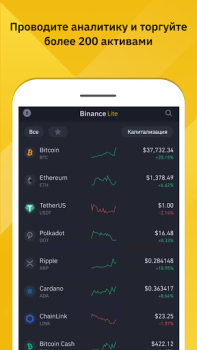 İndir Binance: Bitcoin & Kripto Finans Android için Ekran görüntüsü 4