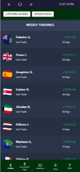 İndir Income Club Finans Android için Ekran görüntüsü 3
