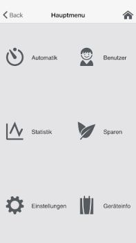 İndir Smart Control Yaşam Tarzı Android için Ekran görüntüsü 3