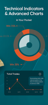 İndir Vantage:All-In-One Trading App Finans Android için Ekran görüntüsü 5