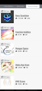 İndir Manga Manlist Eğlence Android için Ekran görüntüsü 3
