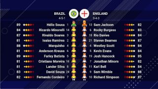 İndir World Soccer Champs Spor Oyunları Android için Ekran görüntüsü 5
