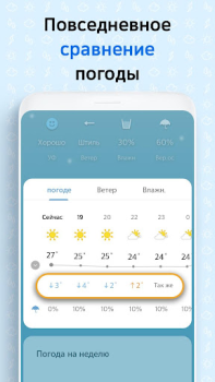 İndir Hava Durumu Ekranı Hava Durumu Android için Ekran görüntüsü 2