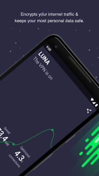 İndir Luna VPN Araçlar Android için Ekran görüntüsü 2