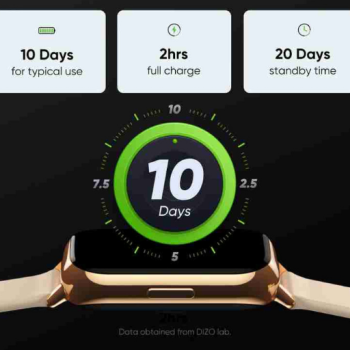 İndir Dizo | Watch 2 Pro - Guide Yaşam Tarzı Android için Ekran görüntüsü 4
