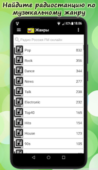 İndir Русское Радио Онлайн Müzik ve Ses Android için Ekran görüntüsü 6