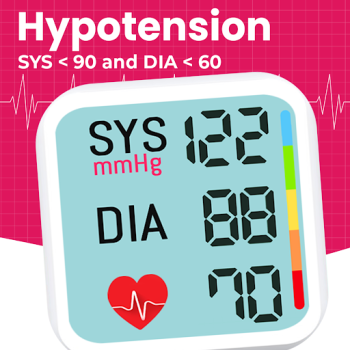 İndir Blood Pressure BPM Tracker Araçlar Android için Ekran görüntüsü 4