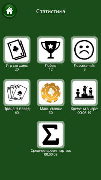 İndir Blackjack 21 Card Game Friends Kart oyunları Android için Ekran görüntüsü 5