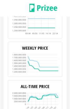İndir Prizee - FM 23 Database İş Android için Ekran görüntüsü 7