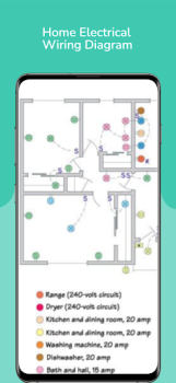 İndir Home Electrical Wiring Diagram Özelleştirme Android için Ekran görüntüsü 5