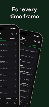 İndir stats.fm for Spotify Müzik ve Ses Android için Ekran görüntüsü 4
