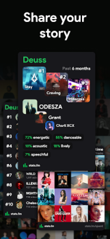 İndir stats.fm for Spotify Müzik ve Ses Android için Ekran görüntüsü 6