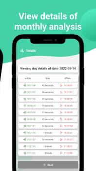 İndir WA Watcher: Çevrimiçi Takip İş Android için Ekran görüntüsü 4