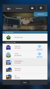 İndir Urban Drug Empire: Life Tycoon Stratejiler Android için Ekran görüntüsü 6