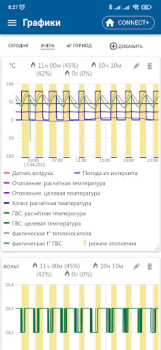 İndir BAXI Connect Araçlar Android için Ekran görüntüsü 3