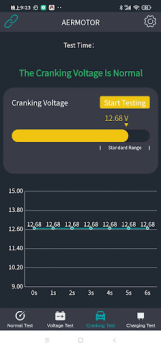 İndir AERMOTOR Araçlar Android için Ekran görüntüsü 2