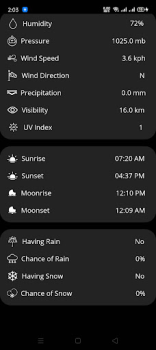 İndir Weather Forecast Pro 2023 Hava Durumu Android için Ekran görüntüsü 3