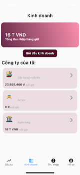 İndir Sim Life - Business Simulator Simülatörler Android için Ekran görüntüsü 5