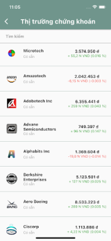 İndir Sim Life - Business Simulator Simülatörler Android için Ekran görüntüsü 7