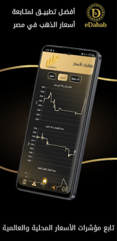 İndir eDahab - أسعار الذهب والعملات Finans Android için Ekran görüntüsü 4