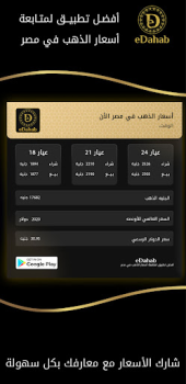 İndir eDahab - أسعار الذهب والعملات Finans Android için Ekran görüntüsü 6