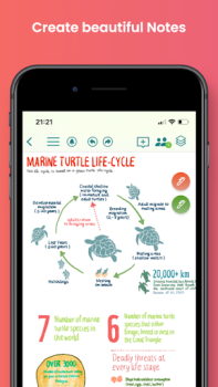 İndir CollaNote - Easy Note Taking Eğitim Android için Ekran görüntüsü 2