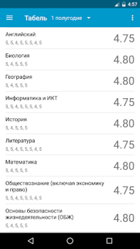 İndir ClienD - доступ к edu.tatar.ru Eğitim Android için Ekran görüntüsü 3