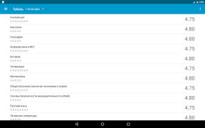 İndir ClienD - доступ к edu.tatar.ru Eğitim Android için Ekran görüntüsü 6