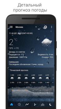 İndir Digital Clock & World Weather Hava Durumu Android için Ekran görüntüsü 2