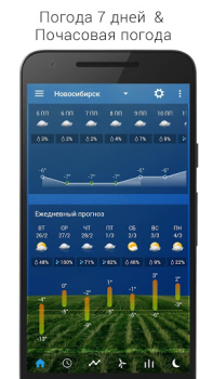 İndir Digital Clock & World Weather Hava Durumu Android için Ekran görüntüsü 3