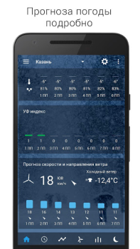 İndir Digital Clock & World Weather Hava Durumu Android için Ekran görüntüsü 4