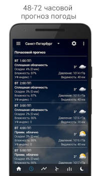 İndir Digital Clock & World Weather Hava Durumu Android için Ekran görüntüsü 7