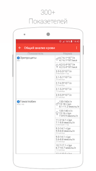 İndir Cito Tıp Android için Ekran görüntüsü 3
