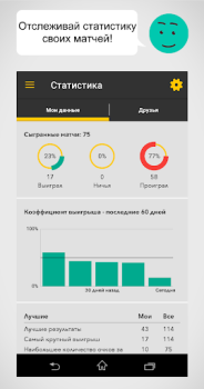 İndir Cross Boss Kelime Oyunları Android için Ekran görüntüsü 4