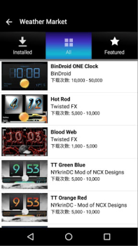 İndir Fancy Widgets Özelleştirme Android için Ekran görüntüsü 5