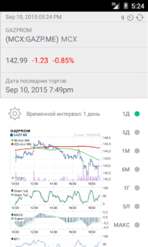 İndir Stock Exchange Finans Android için Ekran görüntüsü 5