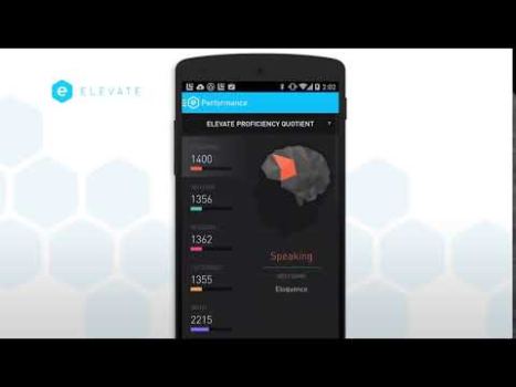 İndir Elevate - Brain Training Games Eğitim Android için Ekran görüntüsü 8