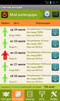 İndir Счетчик калорий - Lite Sağlık & Fitness Android için Ekran görüntüsü 2