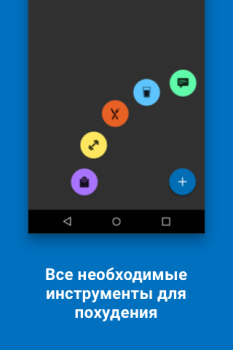 İndir MyFitnessPal Sağlık & Fitness Android için Ekran görüntüsü 2