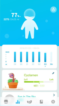 İndir Plant Nanny - Water Tracker Sağlık & Fitness Android için Ekran görüntüsü 3