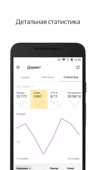 İndir Яндекс.Директ Finans Android için Ekran görüntüsü 3