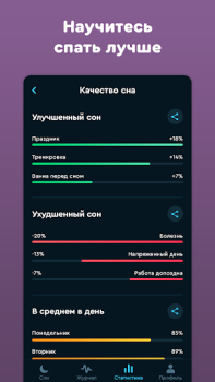 İndir Sleep Cycle: Sleep Tracker Sağlık & Fitness Android için Ekran görüntüsü 6